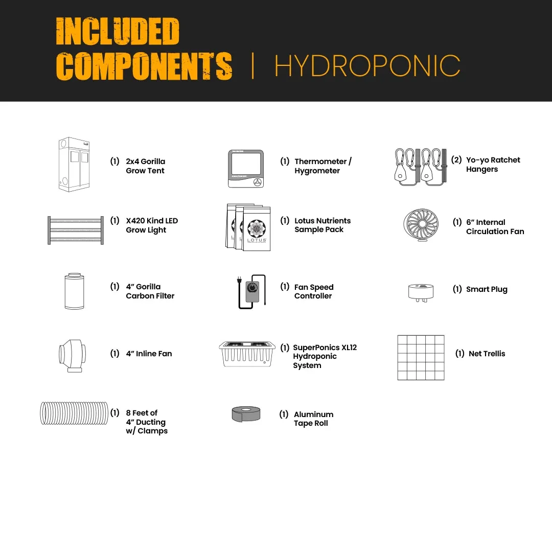 2x4 Grow Tent Kit Pro  - Hydroponic