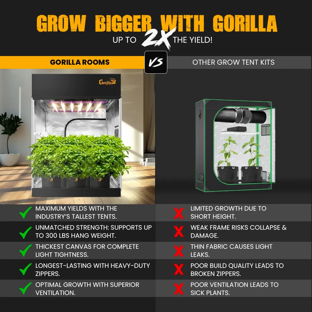 2x4 Grow Tent Kit Pro - Soil