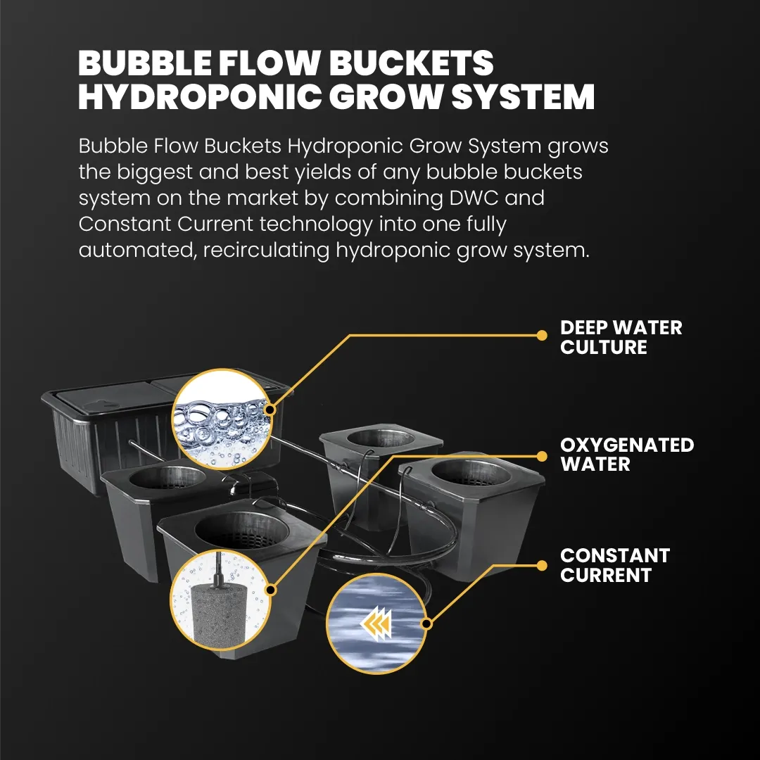 4x4 All New Grow Tent Kit - Bubble Flow Buckets