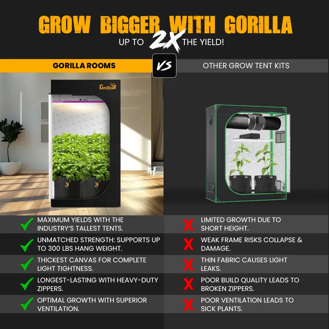 4x4 All New Grow Tent Kit - Bubble Flow Buckets