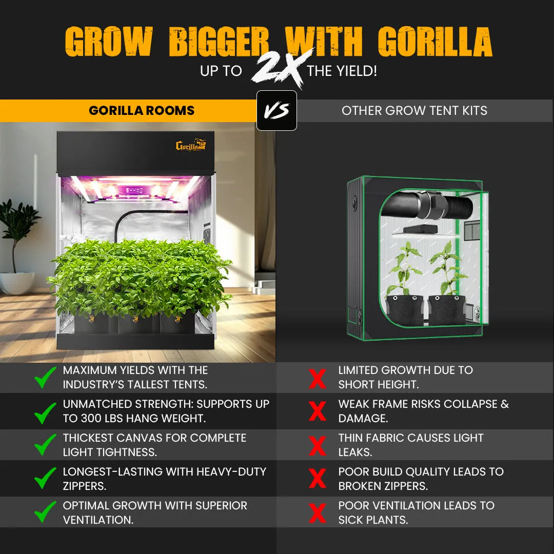 5x5 Grow Tent Kit Pro - Soil with X2 V2