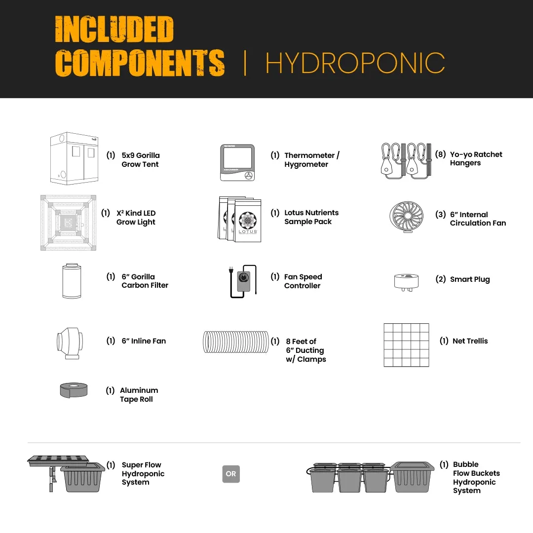 5x9 Grow Tent Kit Pro - Hydroponic with X2 V2