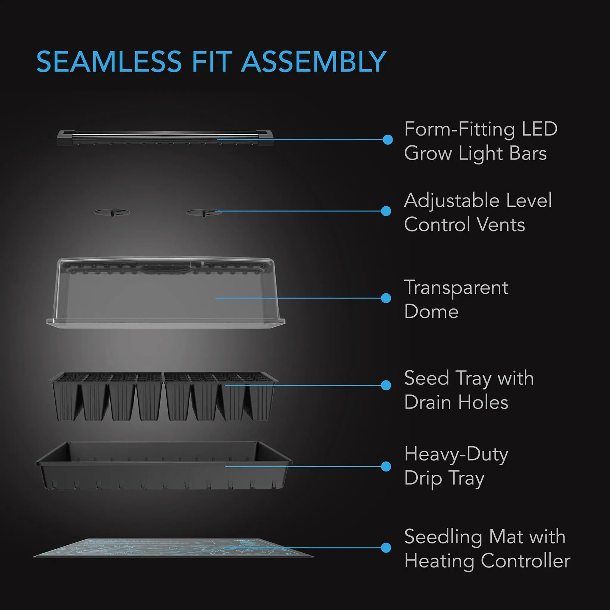 AC Infinity Germination Kit With Seedling Mat and LED Grow Light Bars, 6x12 Cell Tray