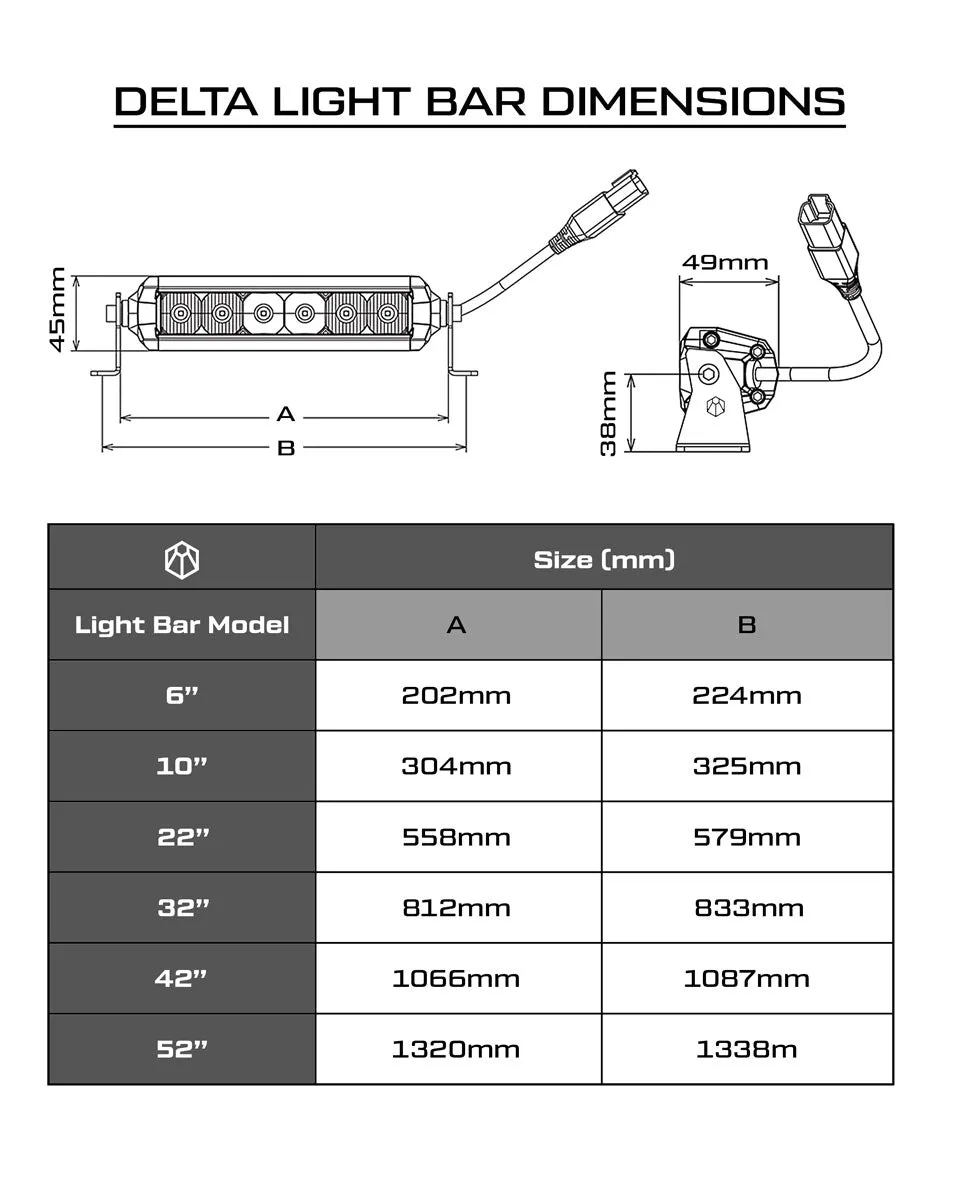 Altiq 22 Inch Single Row Delta V3.0 Lightbar