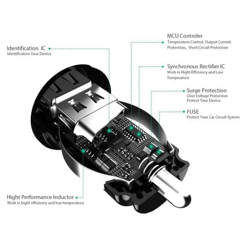 Aukey Universal True AiPOWER 24W 4.8A Dual Port Car Charger (Refurbished)