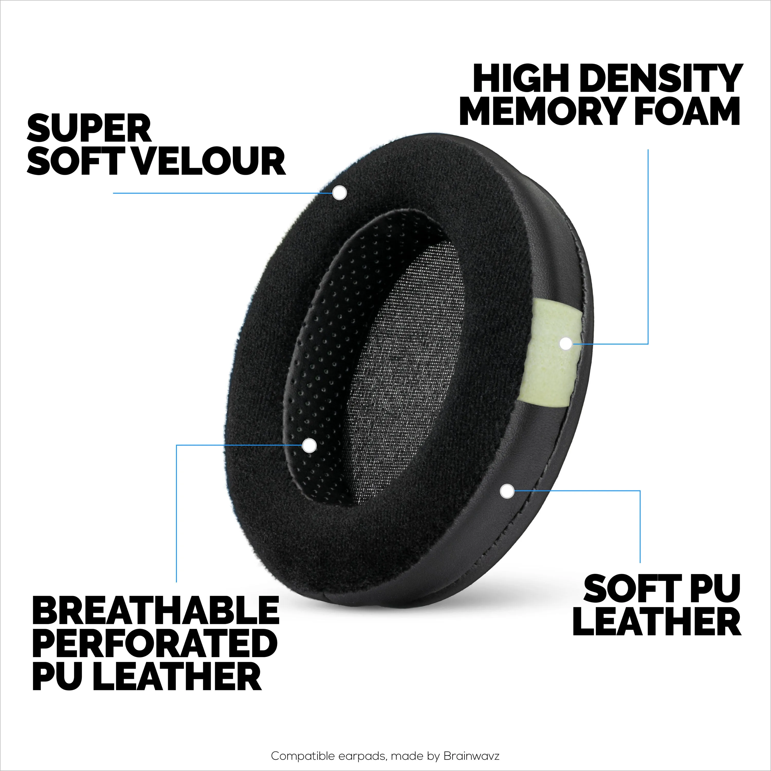 Hybrid Earpads for Steelseries Arctis Nova Pro Wireless Headphones - Memory Foam with Velour & PU Leather