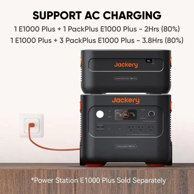 Jackery Explorer 1000 Plus Kit | Jackery 1000 Plus   Battery Pack 1000 Plus