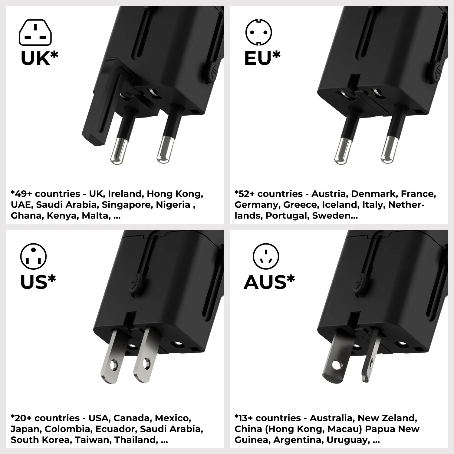 Pocket Travel Charger - US/EU/UK/AU plugs