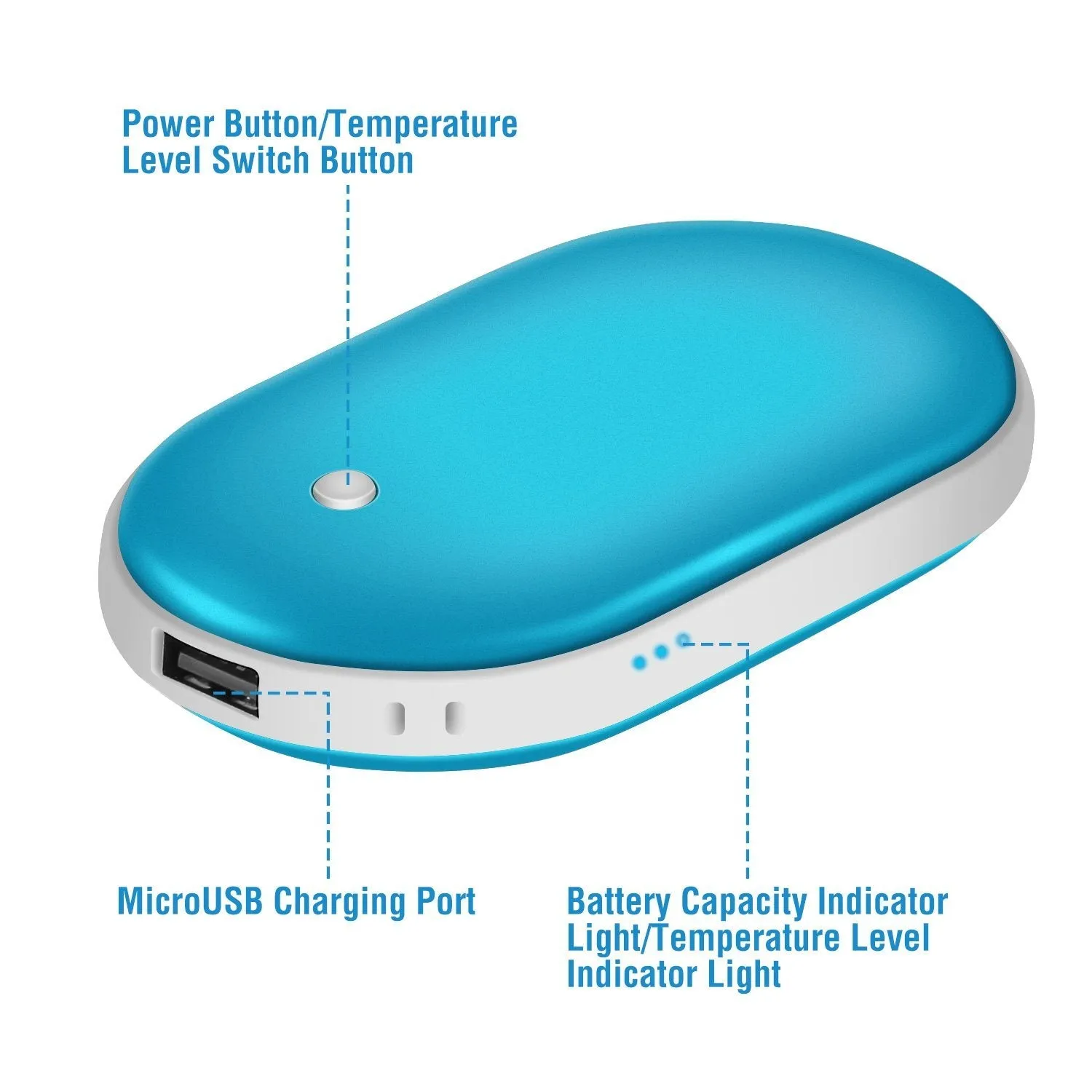 Portable Hand Warmer 5000mAh Power Bank