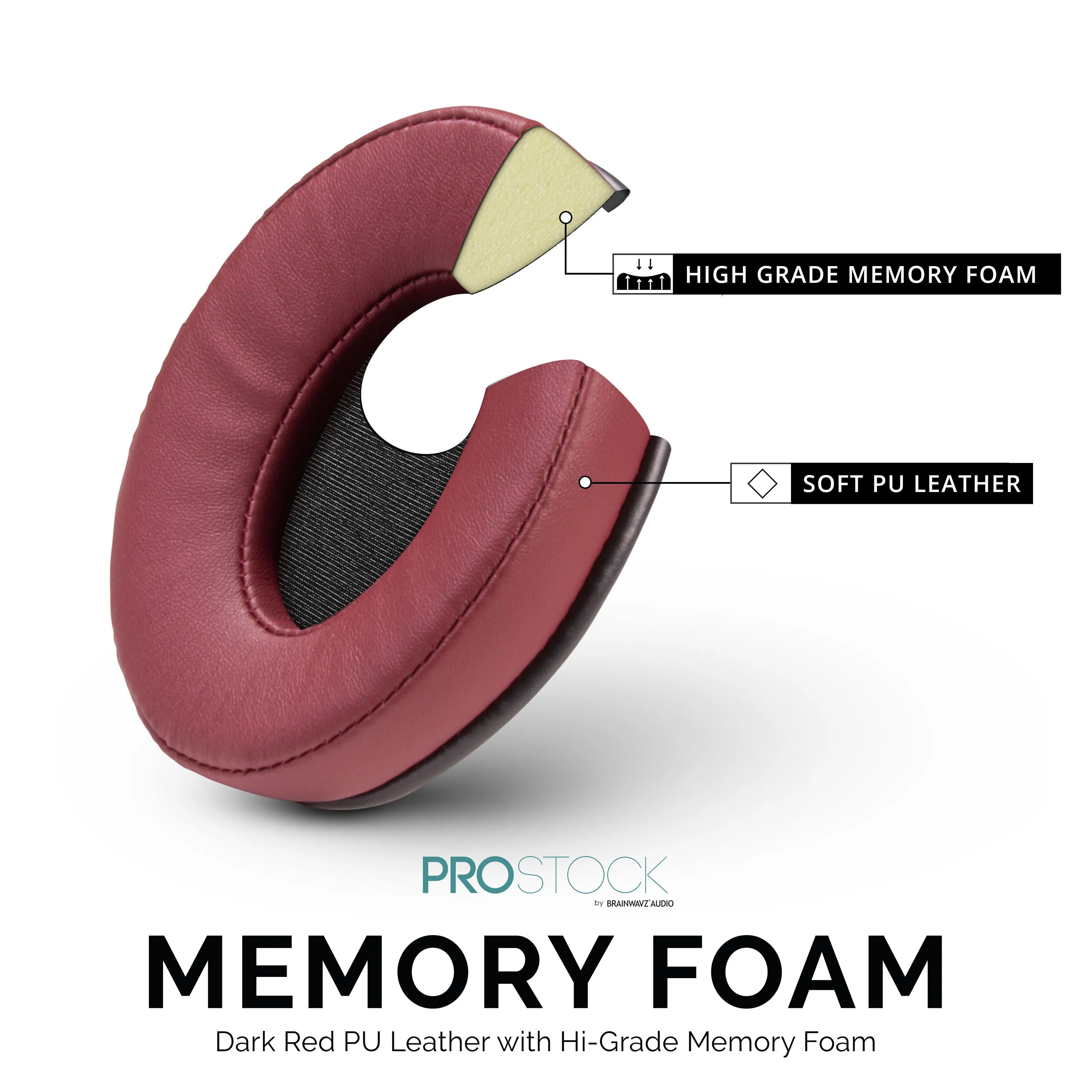 ProStock ATH M50X & M Series Replacement Earpads - Custom Designed Shape with Memory Foam - PU