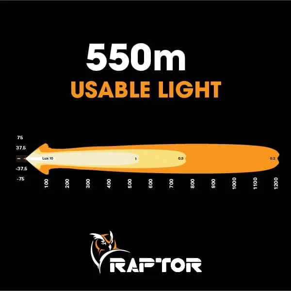 Raptor 90 LED 20.5″ Light Bar | Ultra Vision Lighting