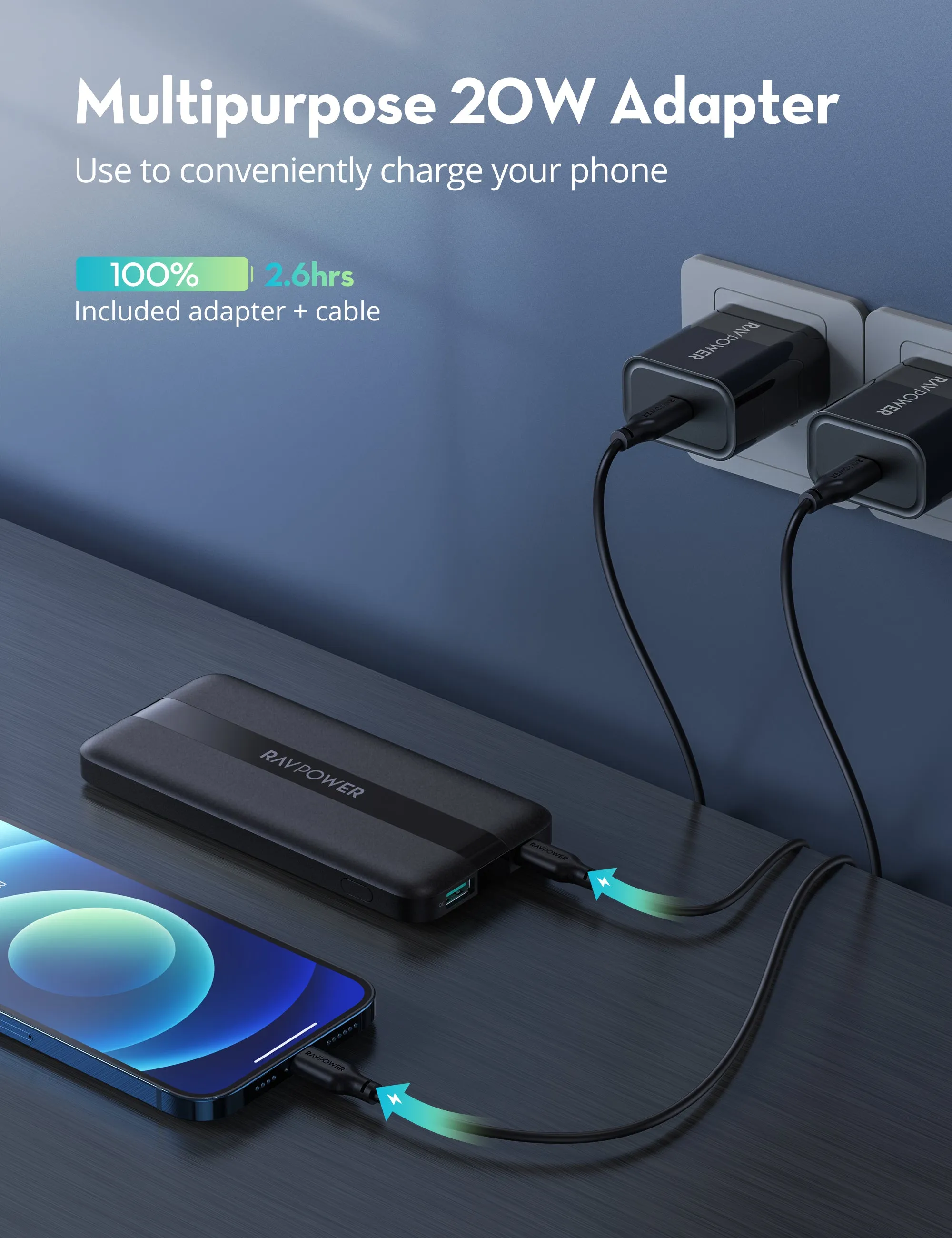 RAVPower 10000mAh Power Bank, Dual Outputs Portable Charger