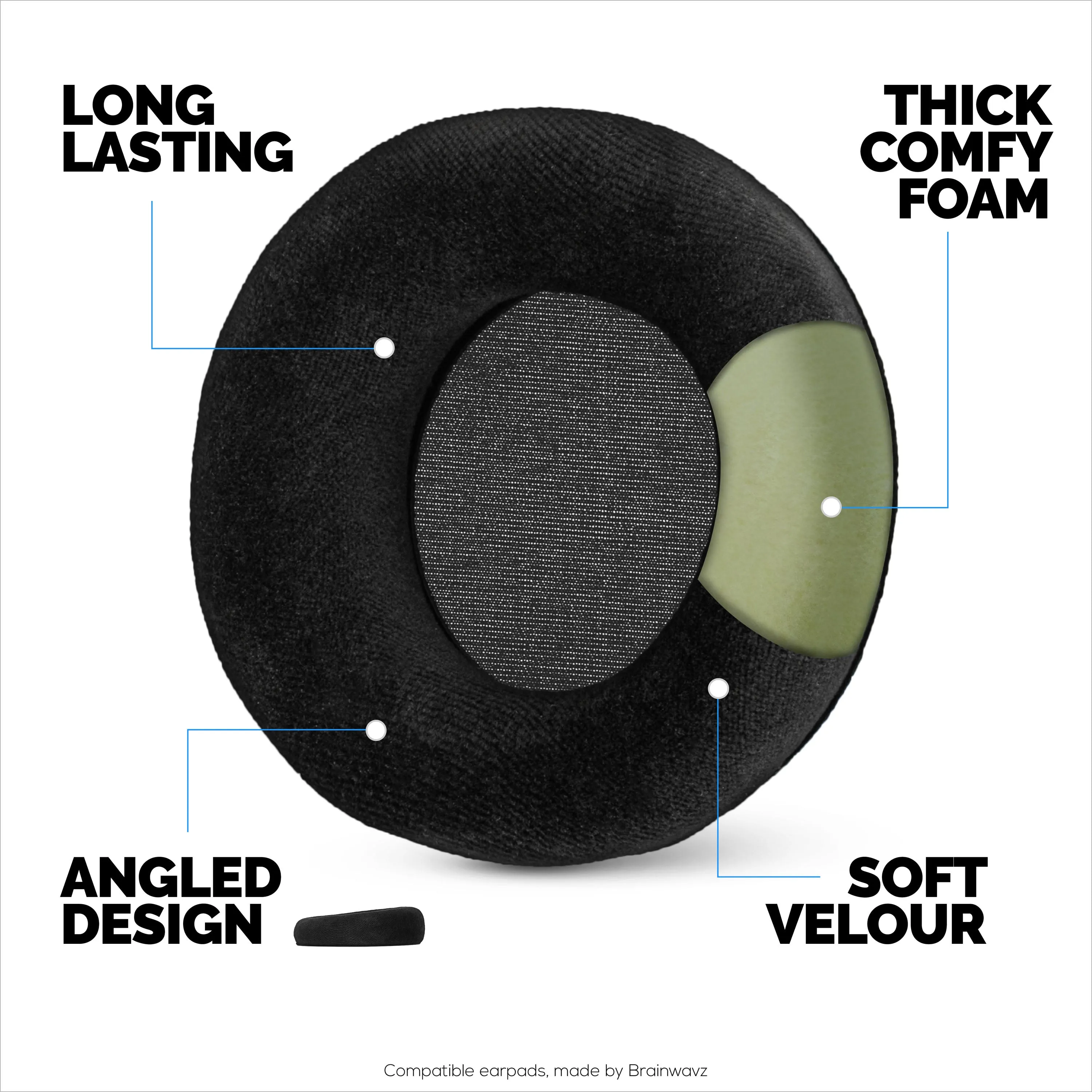 Replacement Earpads for AKG K701, K702, Q701, K601, K612, K712 Headphones - Soft Velour & Foam