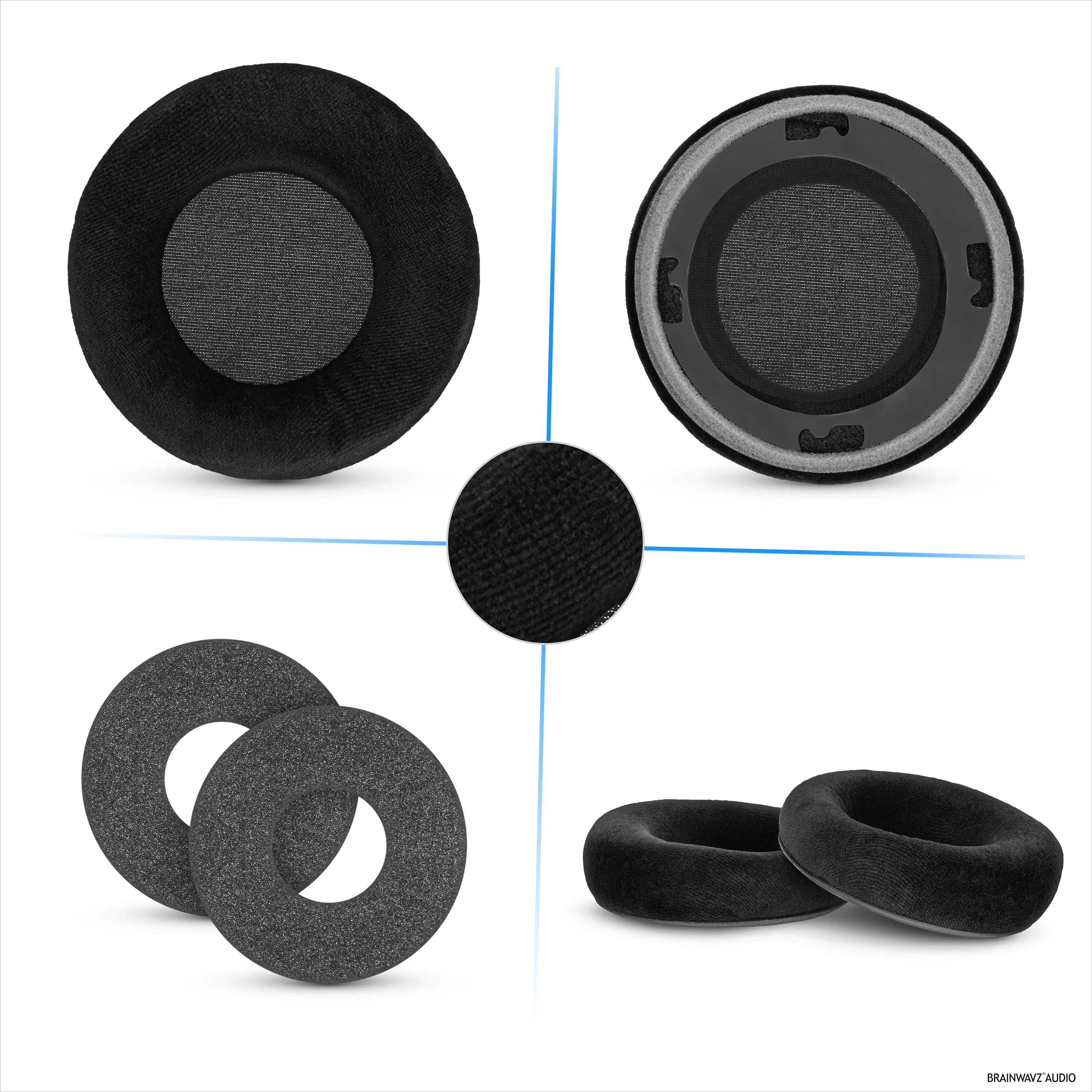 Soft Velour & Foam Replacement Earpads Compatible with AKG K701, K702, Q701, K601, K612, K712 Headphones