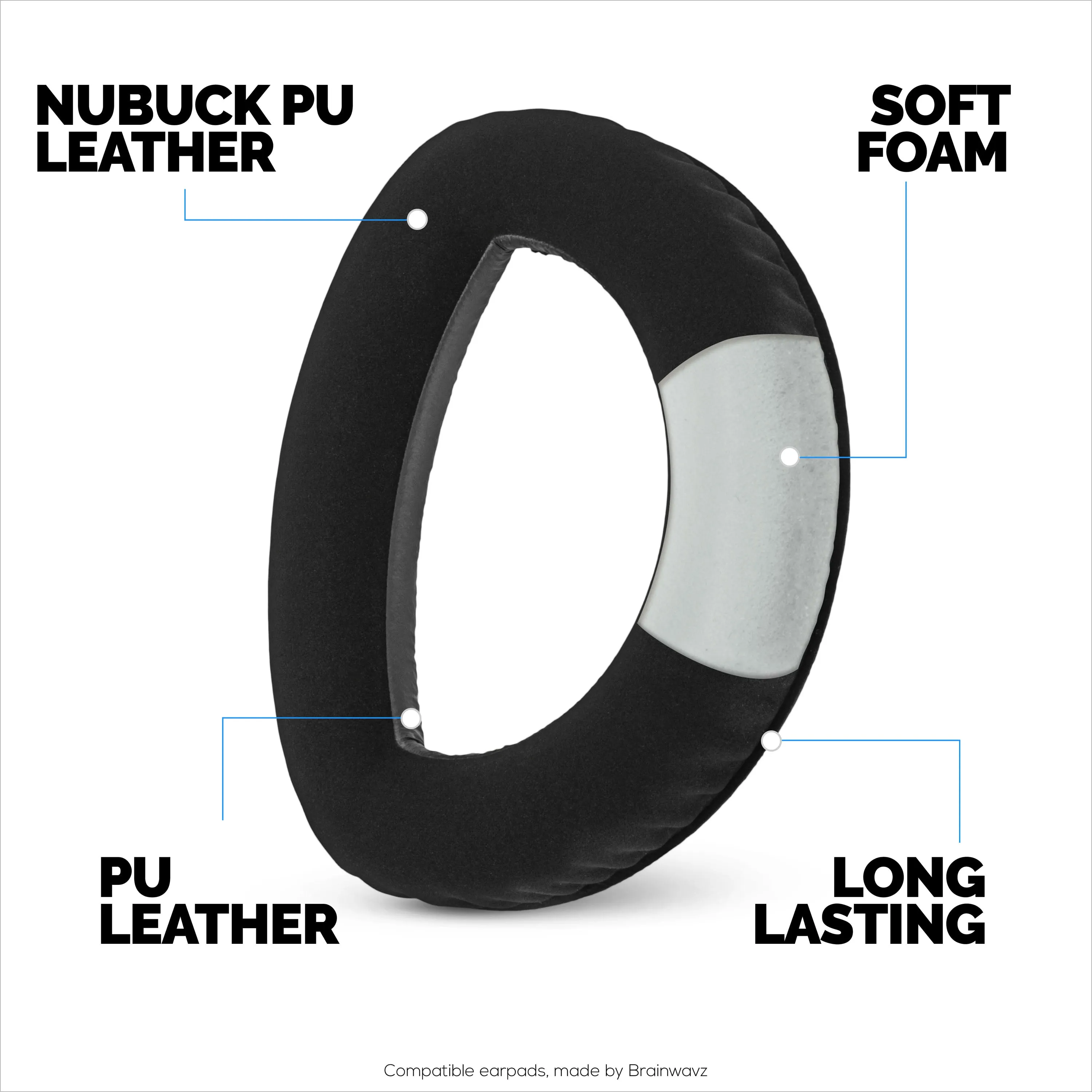 Replacement Earpads for Sennheiser HD700 Headphones - Luxurious Nubuck PU Leather & Foam