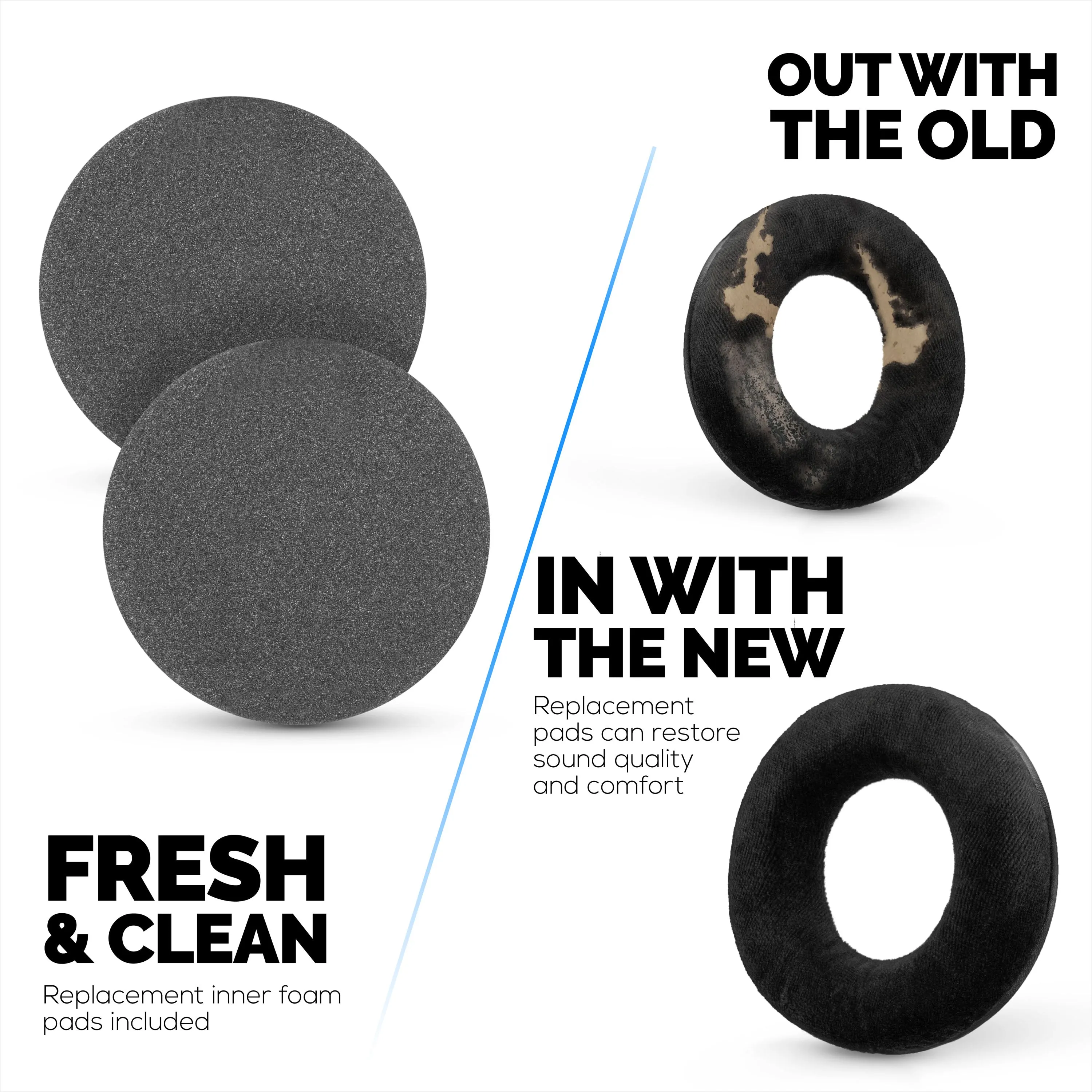 Velour Earpads for BEYERDYNAMIC DT880,DT531, DT690, DT811, DT880 Series, DT911, DT931 & DT990 Series