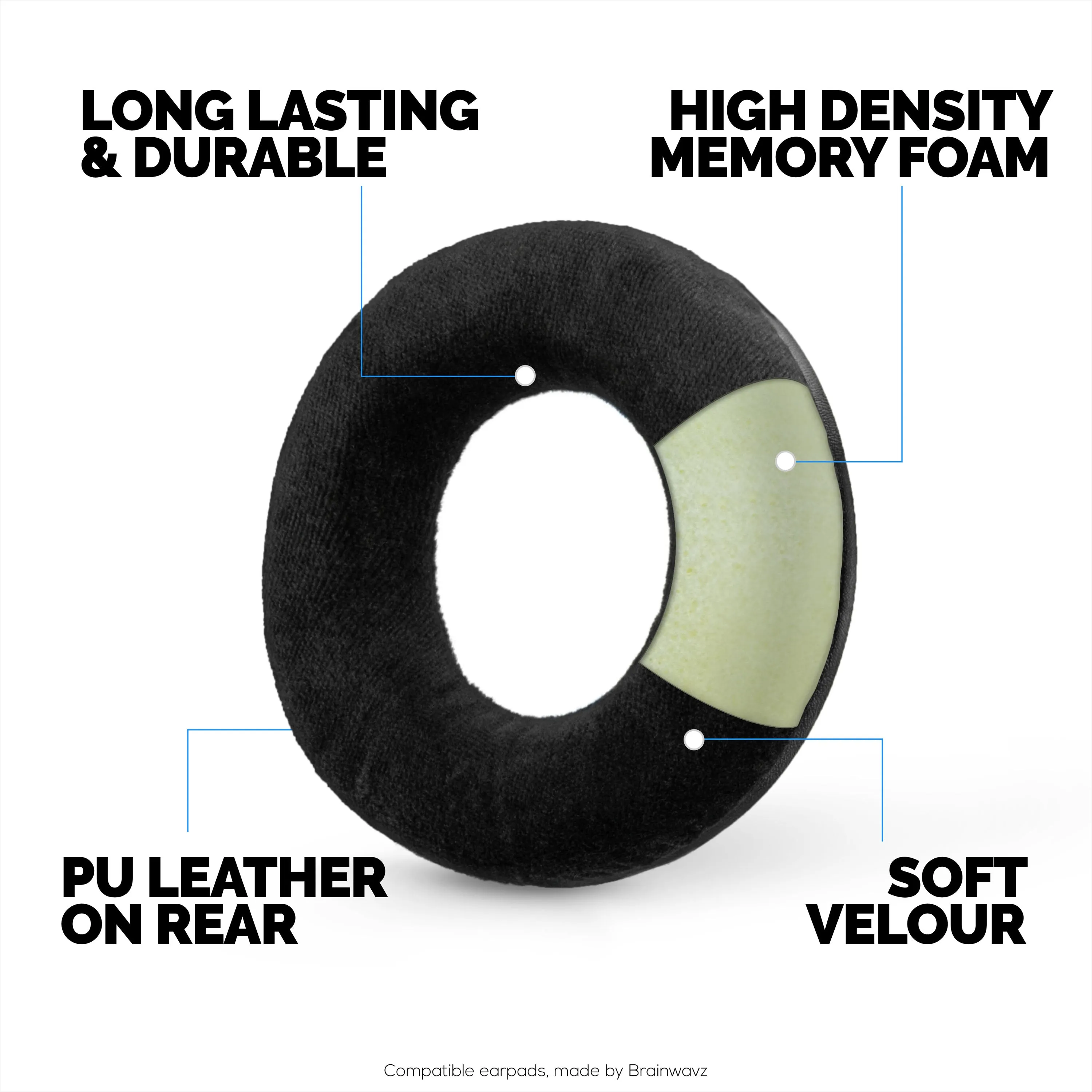 Velour Earpads for BEYERDYNAMIC DT880,DT531, DT690, DT811, DT880 Series, DT911, DT931 & DT990 Series