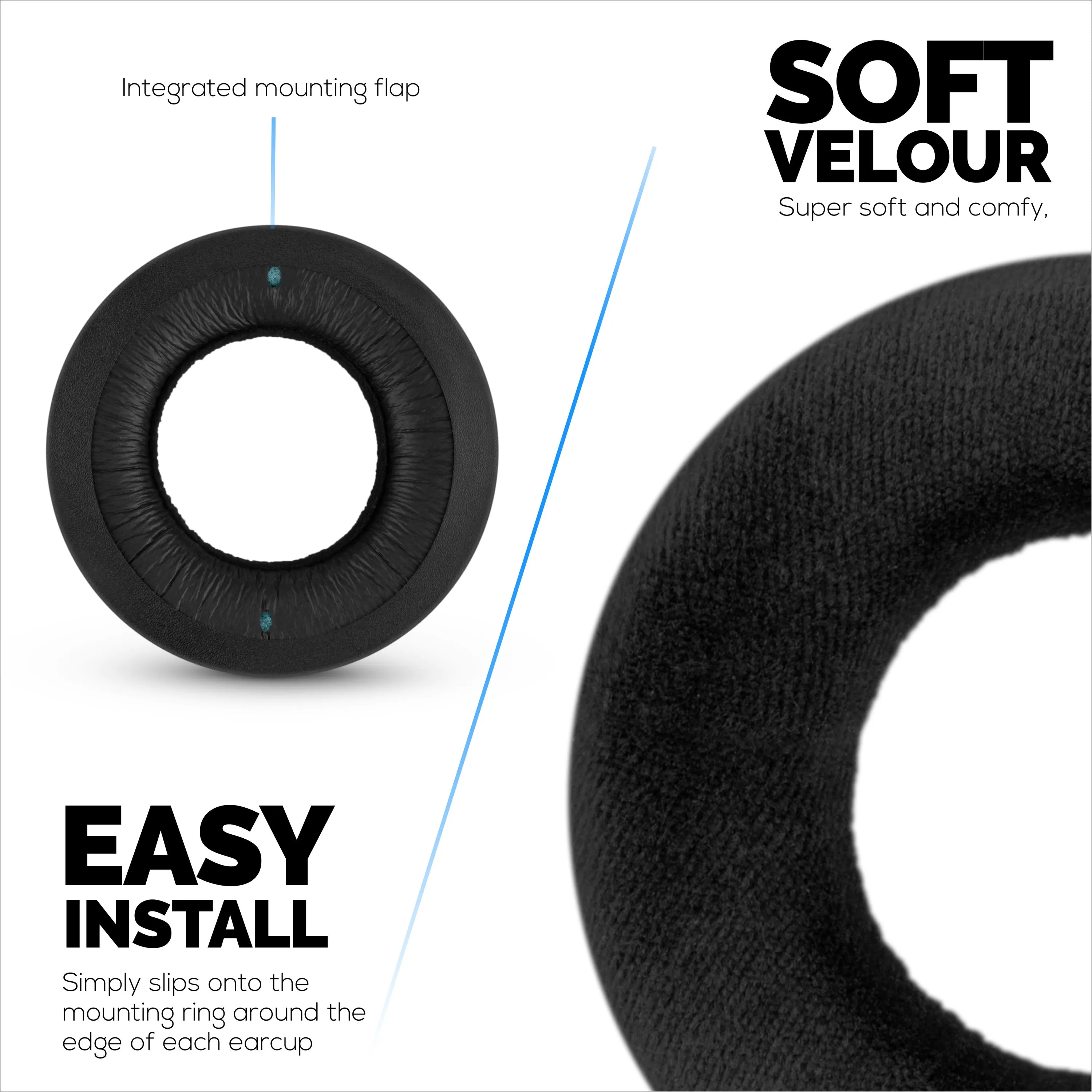 Velour Earpads for BEYERDYNAMIC DT880,DT531, DT690, DT811, DT880 Series, DT911, DT931 & DT990 Series